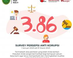 Indeks Kepuasan Masyarakat dan Survey Persepsi Anti Korupsi Triwulan I Tahun 2023