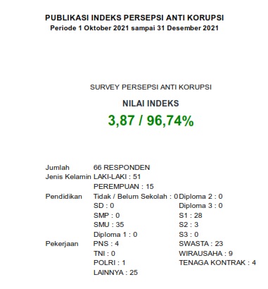 NILAI IPK IV.jpg
